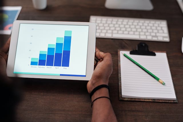Paid advertising strategies