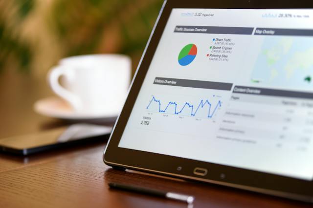 Paid advertising strategies 